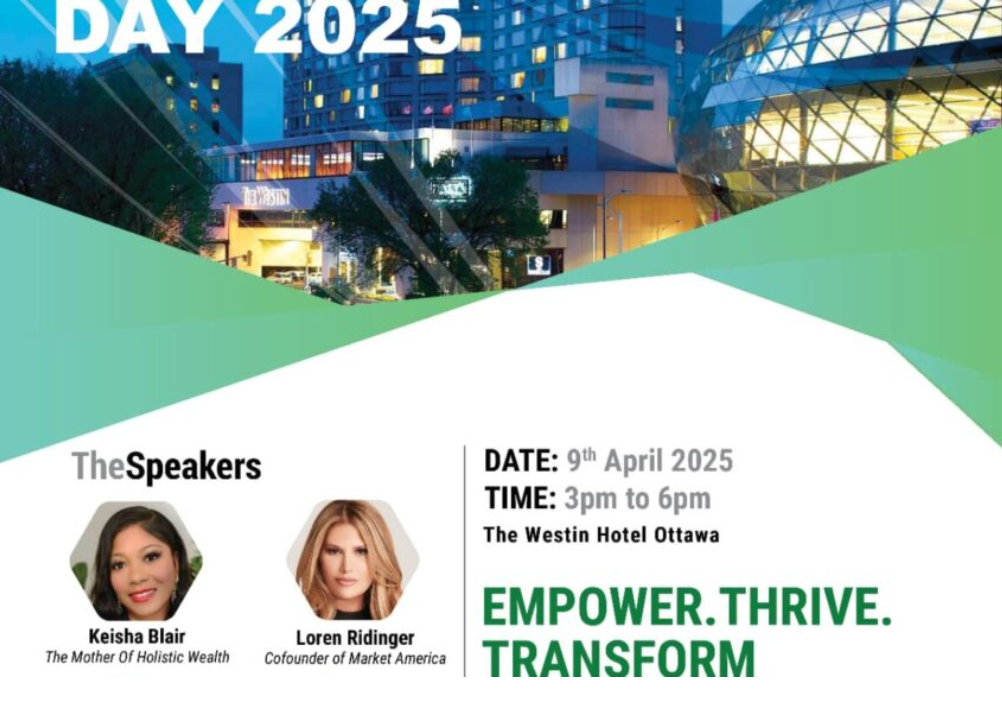 Global Holistic Wealth Day